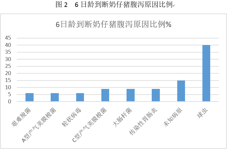 �±�GG��������ҵƽ̨