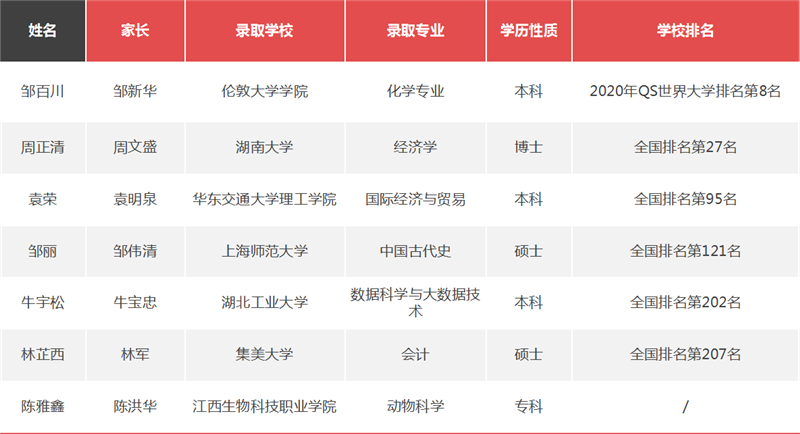 �±�GG��������ҵƽ̨